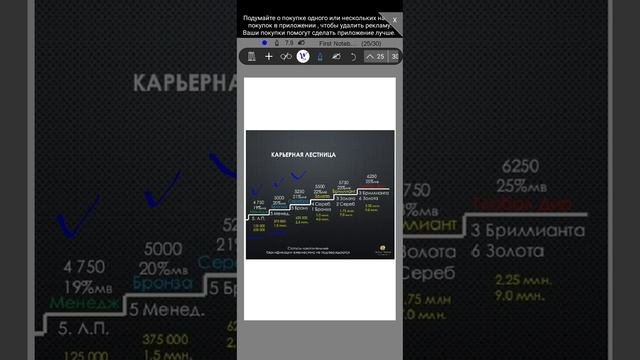 Маркетинг план Компании Глобал Тренд