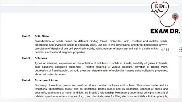ICAR EXAM 2022. EXAM SYLLABUS. ICAR APPLICATION FORM 2022. #icar #neet