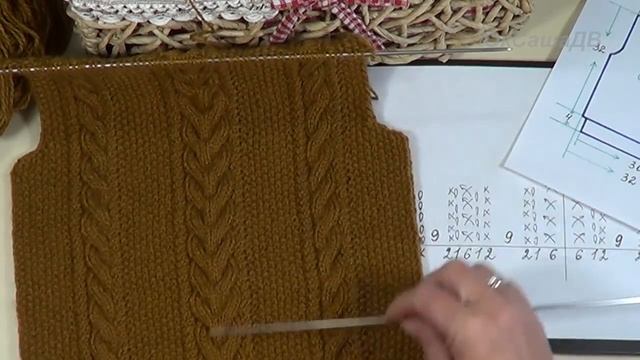 Свитер с косами для мальчика 1,5-2 года. Часть 1. Вяжем спинку и перед.