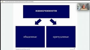 Менделевич В.Д. «Обсессивно-компульсивное расстройство - спорные и нерешенные вопросы»