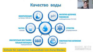 Концепция здоровья-ВОДА/Coral Club/Webinar 12.05.2020