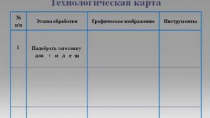 4 урок. Технологическая карта