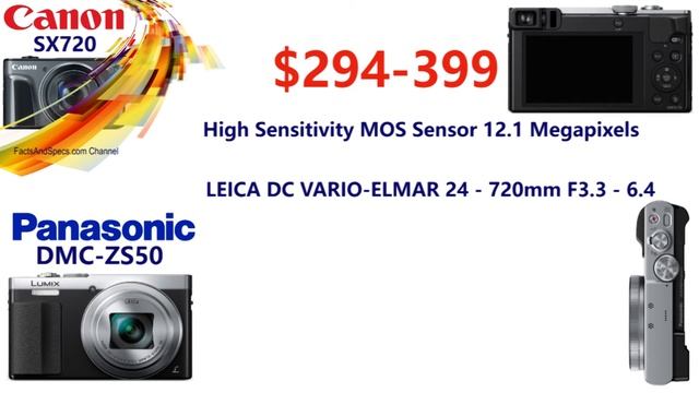 Buying Canon PowerShot SX720 in 2017 - Pro, Cons, Competitors смотреть онлайн