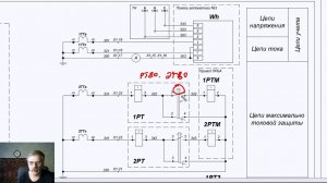 Схема РЗА силового трансформатора