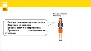 5. Расчет KPI и начисление вознаграждения в 1С:ЗУП 8 КОРП, ред.3