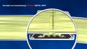 Эксплуатация муфт STRAUB METAL GRIP при аксиальном смещении www straub ru от Максиарм, ООО