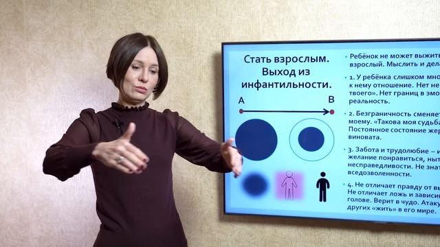 Стать взрослым. Выход из инфантильности.