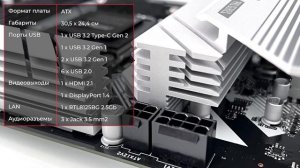 Материнская плата ASRock B650 PRO RS