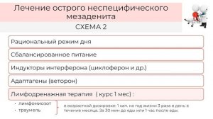 15:00 25.09.22 Острый неспецифический мезаденит в клинике неотложной хирургии  Часть 2