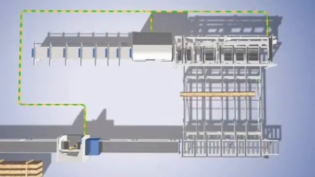 Система позиционирования U смотреть онлайн