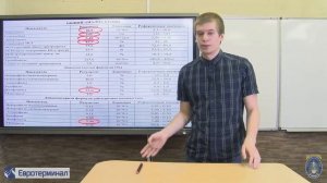 Клиническая лабораторная диагностика.Лекция 1