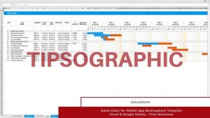 Gantt Chart Excel ► Free Download (for Mobile Application Development)