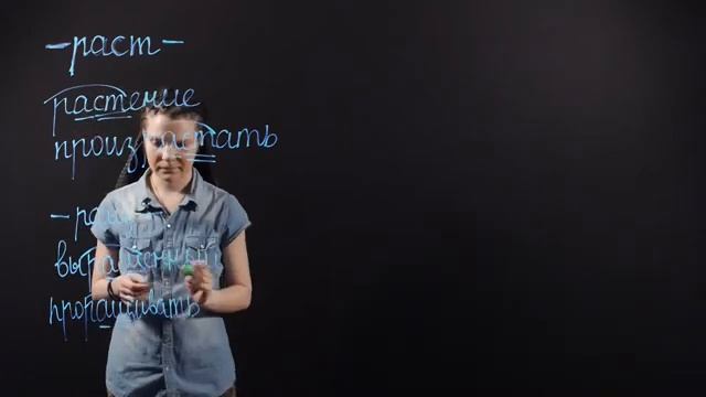 РУССКИЙ ЯЗЫК 6 класс : Чередование гласных в корнях -раст-, -ращ-, -рос-