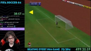 Thabeast Plays FIFA Soccer 64