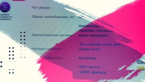 Подборка лучших роботов-пылесосов / "Shopping-ГИД" от 24.11.2022