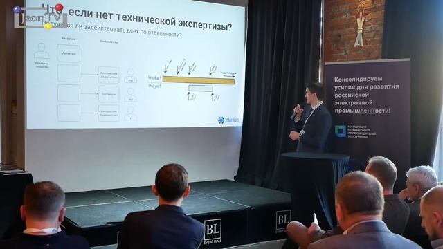 Команда проекта при аутсорсинге и разработке. Контрактная разработка электроники