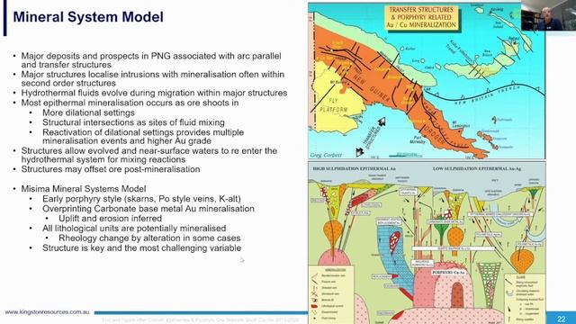 The AIG-ALS Technical Meeting Series Sept 2020 - Misima Gold Project PNG. The Past, Present & Futur смотреть онлайн