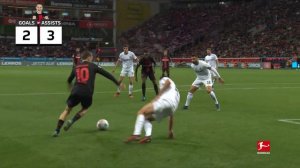 Florian Wirtz - All Goals & Assists from 2023/24 So Far