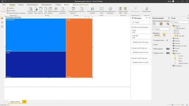 Диаграмма дерево Power BI #ДиаграммадеревоPowerBI