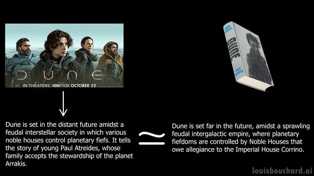 AI GENERATES CAPTIONS FOR IMAGES! ClipCap Explained смотреть онлайн