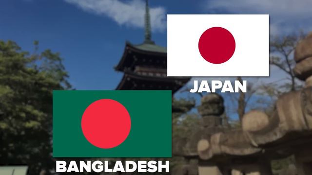 2 Flags With Gravity (Falling Flags) | Fun With Flags смотреть онлайн