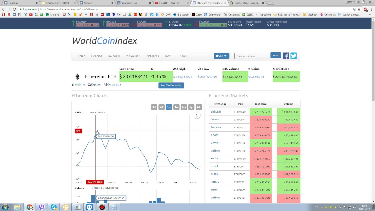 таблица окупаемости видеокарт майнинг 2022. Gt miner доходность. курс bcc. анти майнинг асик asic. график доходности.