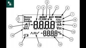 USO PINZA AMPEROMÉTRICA, FLUKE 773