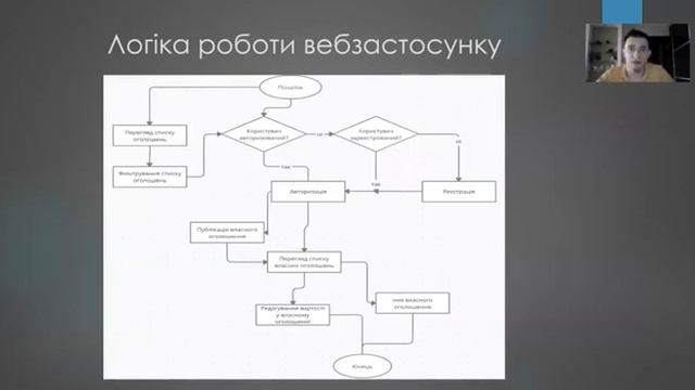 video 2022 06 23 15 01 43 Artem Klokov смотреть онлайн