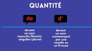 Les articles partitifs