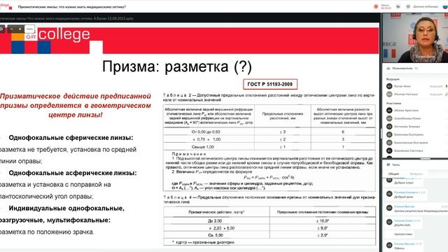 Призматические линзы: что нужно знать медицинскому оптику смотреть онлайн