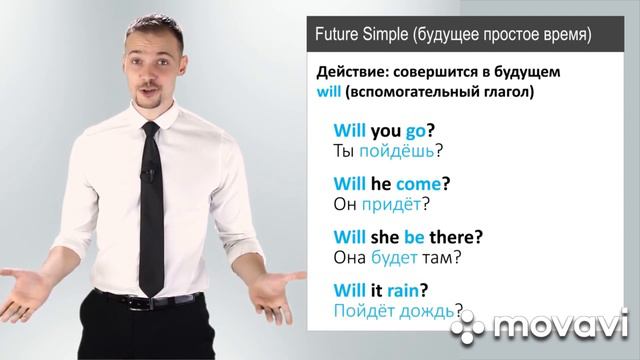 Future Simple (дистанционный урок для 4 класса) смотреть онлайн