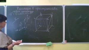 Галищева Инна Анатольевна 10 класс Векторы в пространстве