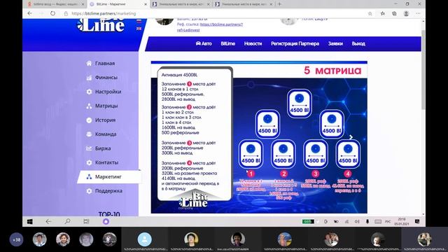 Bit Lime - Простой и понятный маркетинг план 6.1 2021