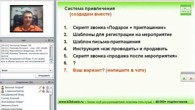 Как создать успешный бизнес-клуб в вашем городе