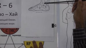 Местонахождение точки Чжао-Хай