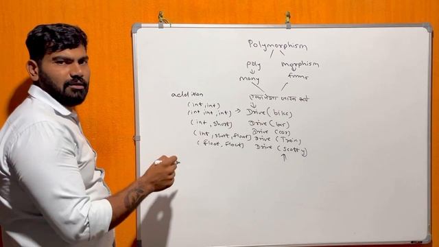 Polymorphism in java explained in Marathi | oops concept in java | types of polymorphism