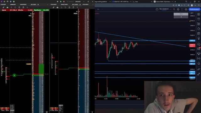 ТРЕЙДИНГ - ОНЛАЙН ТОРГОВЛЯ ПО СТАКАНУ | Скальпинг криптовалют | Binance futures | Cscalp | Vataga