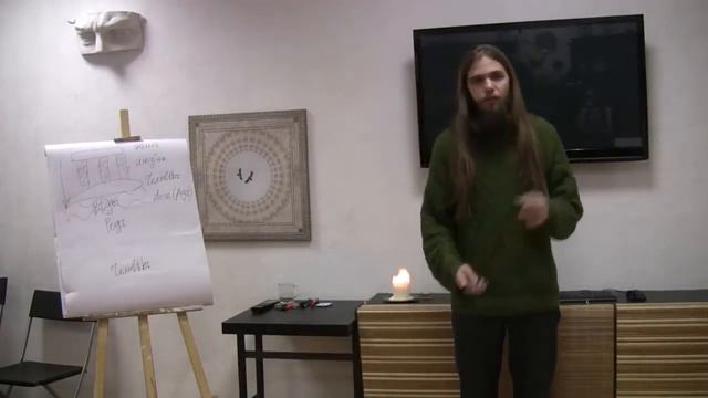 Андрей Ивашко. Ведическое Наследие. Часть 5. О мировоззрении и мировосприятии
