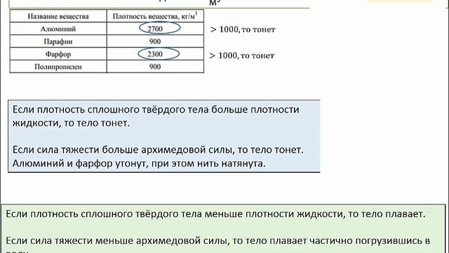 Всероссийская проверочная работа от 2 апреля 2019 по физике 7 класс Вариант 2 задания 4-6 смотреть онлайн