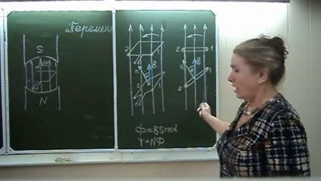 Переменный ток Физика в техникуме смотреть онлайн