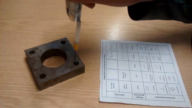 Early stage IPaCK prototype - demo смотреть онлайн