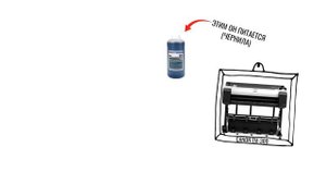 Что такое плоттеры?