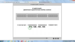 Урок 9 класс IP адреса