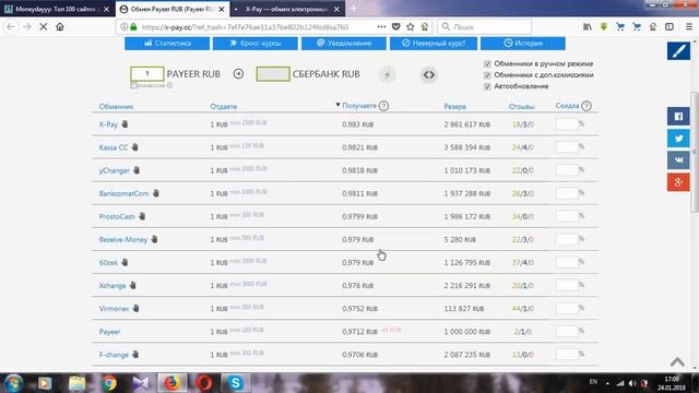 Как вывести деньги с Payeer на карту Сбербанка и наоборот ( с Пеер на Сбербанк) смотреть онлайн