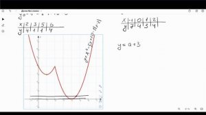 #функции и их графики. МОДУЛЬ| 22 задание! Математика для каждого! ОГЭ по математике!