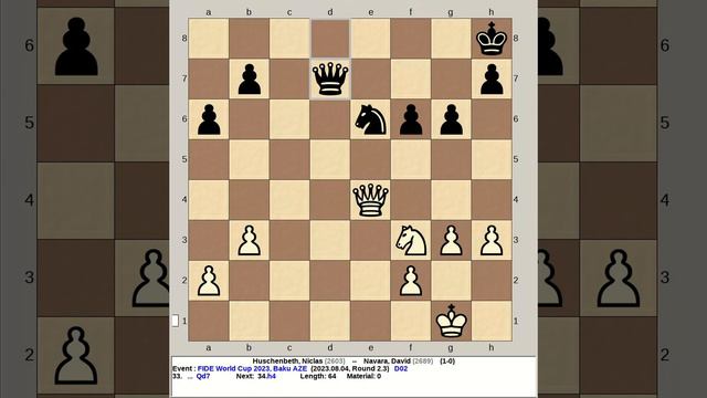 Huschenbeth, Niclas vs Navara, David | FIDE World Chess Cup 2023, Baku Azerbaijan смотреть онлайн