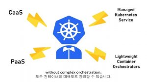 [Tech] (eng)(kor) History of Kubernetes 쉽게 배우는 쿠버네티스 역사