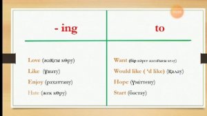 Gerund and Infinitive class4