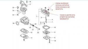 Триммер Бензокоса Глохнет при добавлении газа / Benzonase trimmer Stalls when the throttle