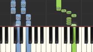 La Paloma (Голубка) for piano - Sebastián de Iradier Salaverri (С. Ирадьер)